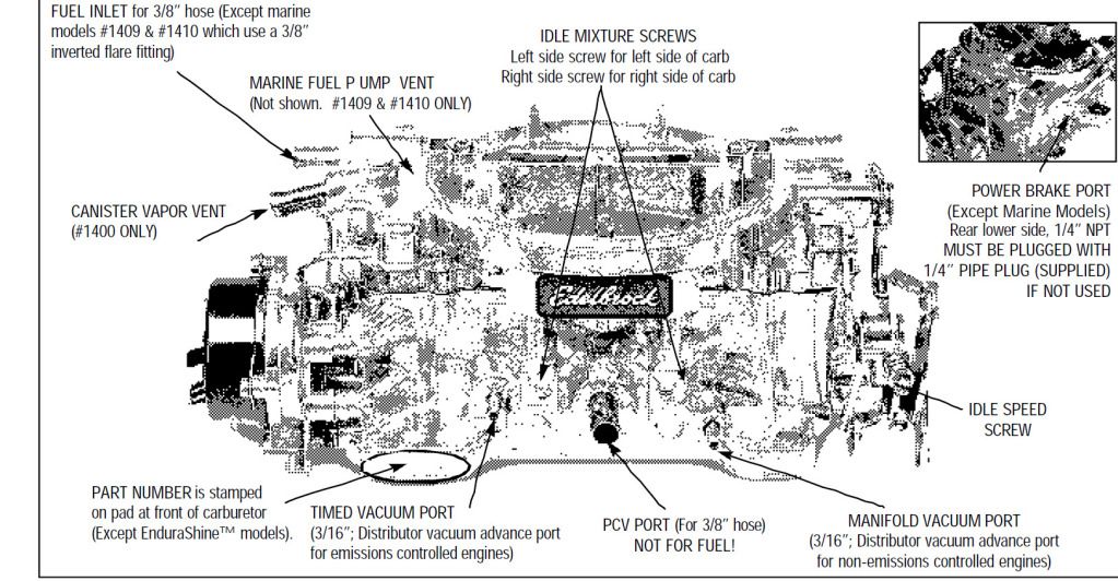 Edelbrock 1406 Tuning Chart